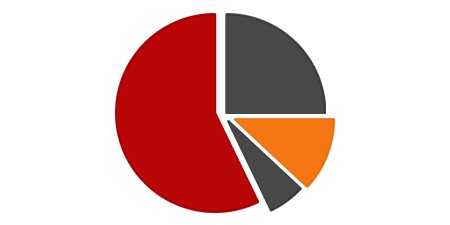 全國(guó)公關(guān)公司